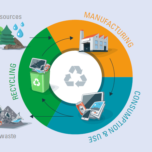 Etichettatura imballaggi